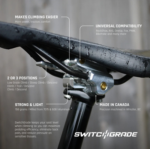 Aenomaly switchgrades bicycle - aenomaly,
